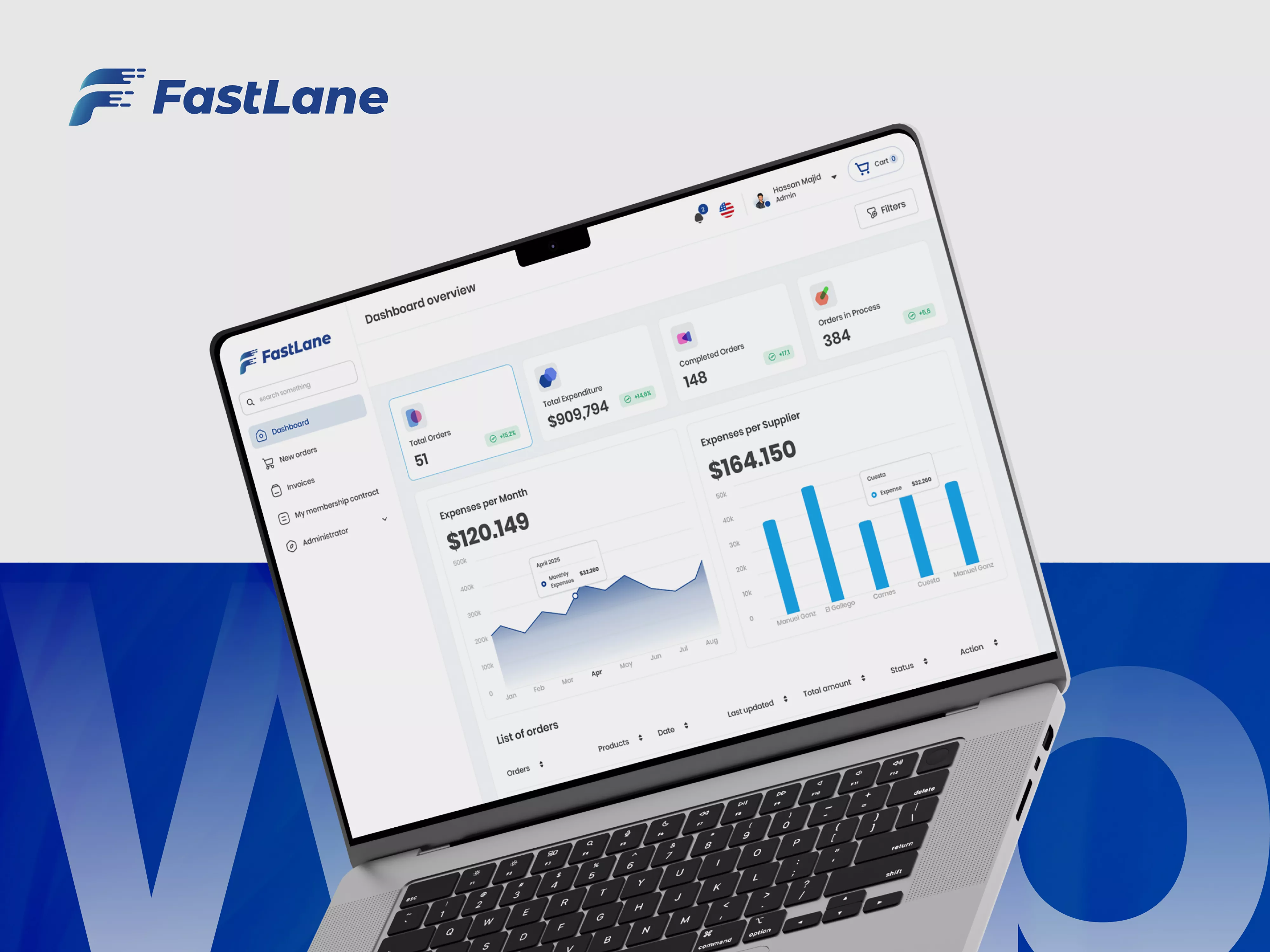 Screenshot of Multi-Supplier Hotel Platform